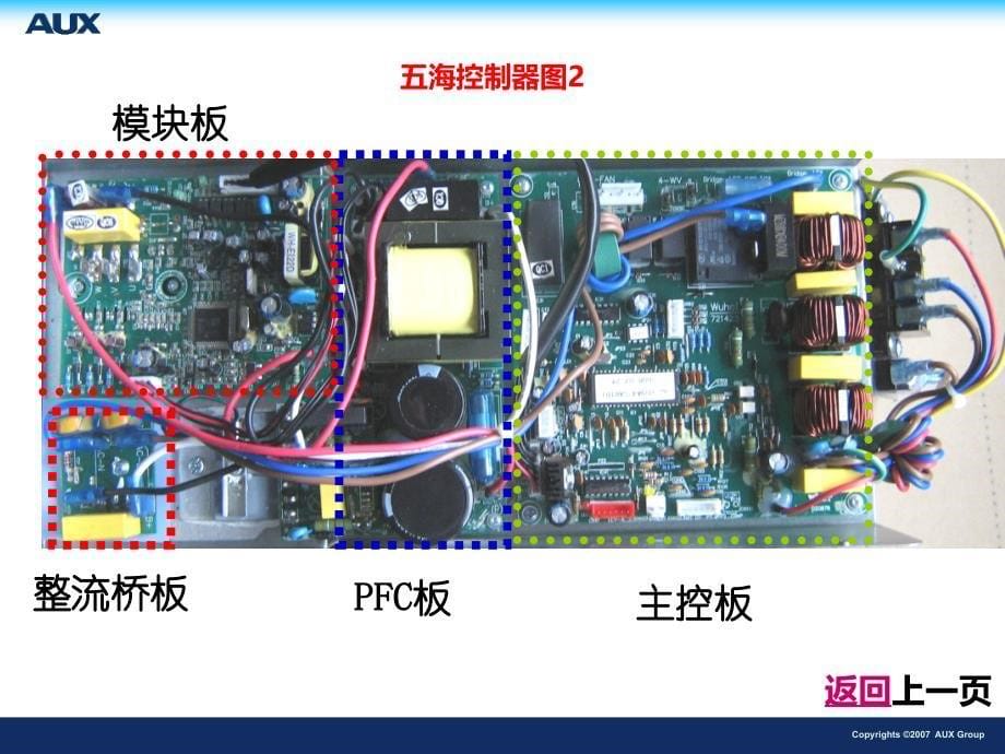 奥克斯变频故障分析讲解课件_第5页