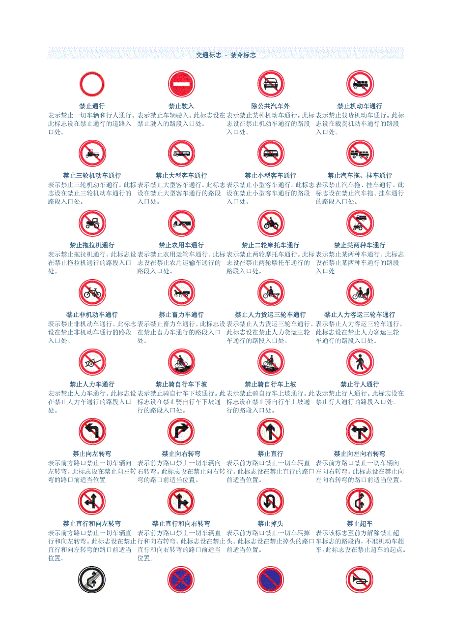 最新2017交通标志图片大全及手势图片_第3页
