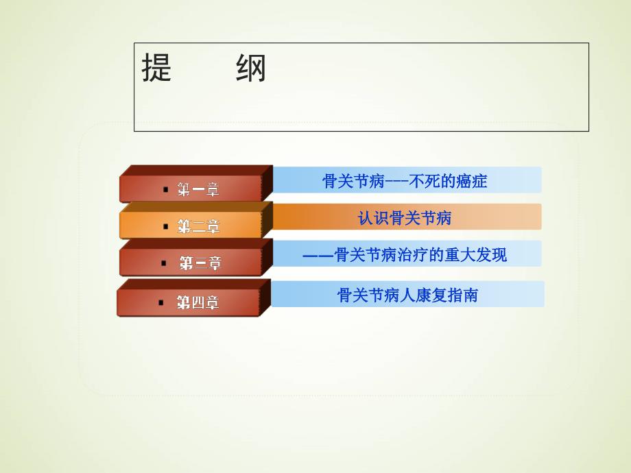 骨关节病基础知识ppt课件_第2页