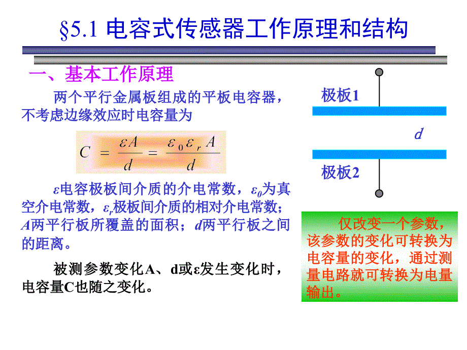 传感器原理与应用-第5章 - 电容式传感器_第3页