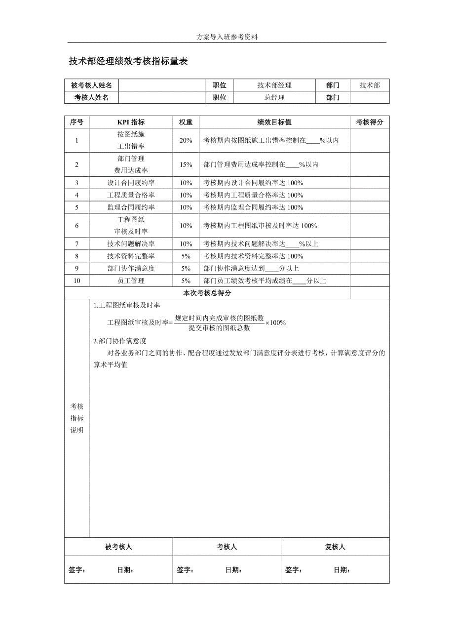 房地产行业绩效考核汇总_第5页