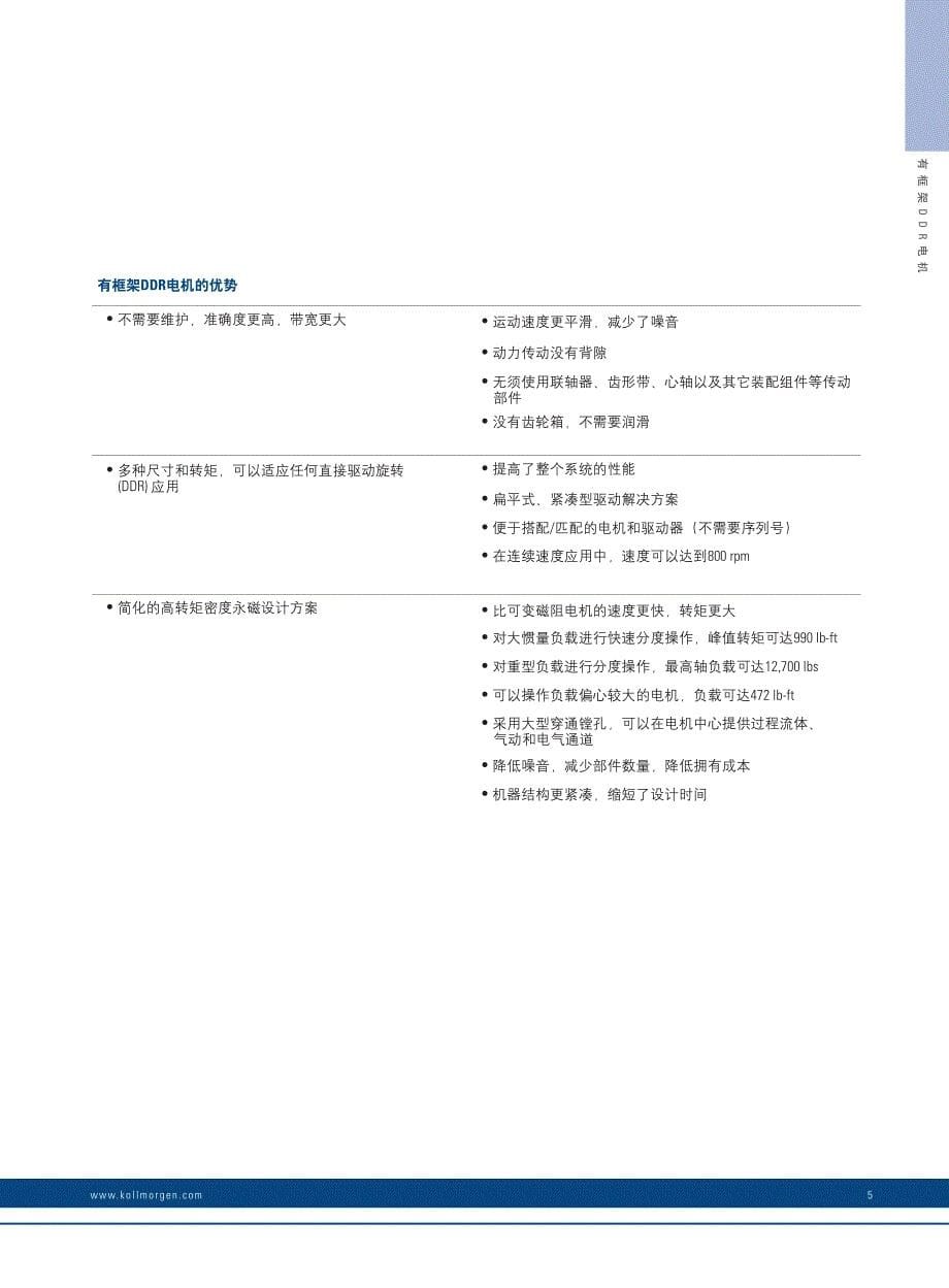 科尔摩根(ddr)电机选型指南_第5页