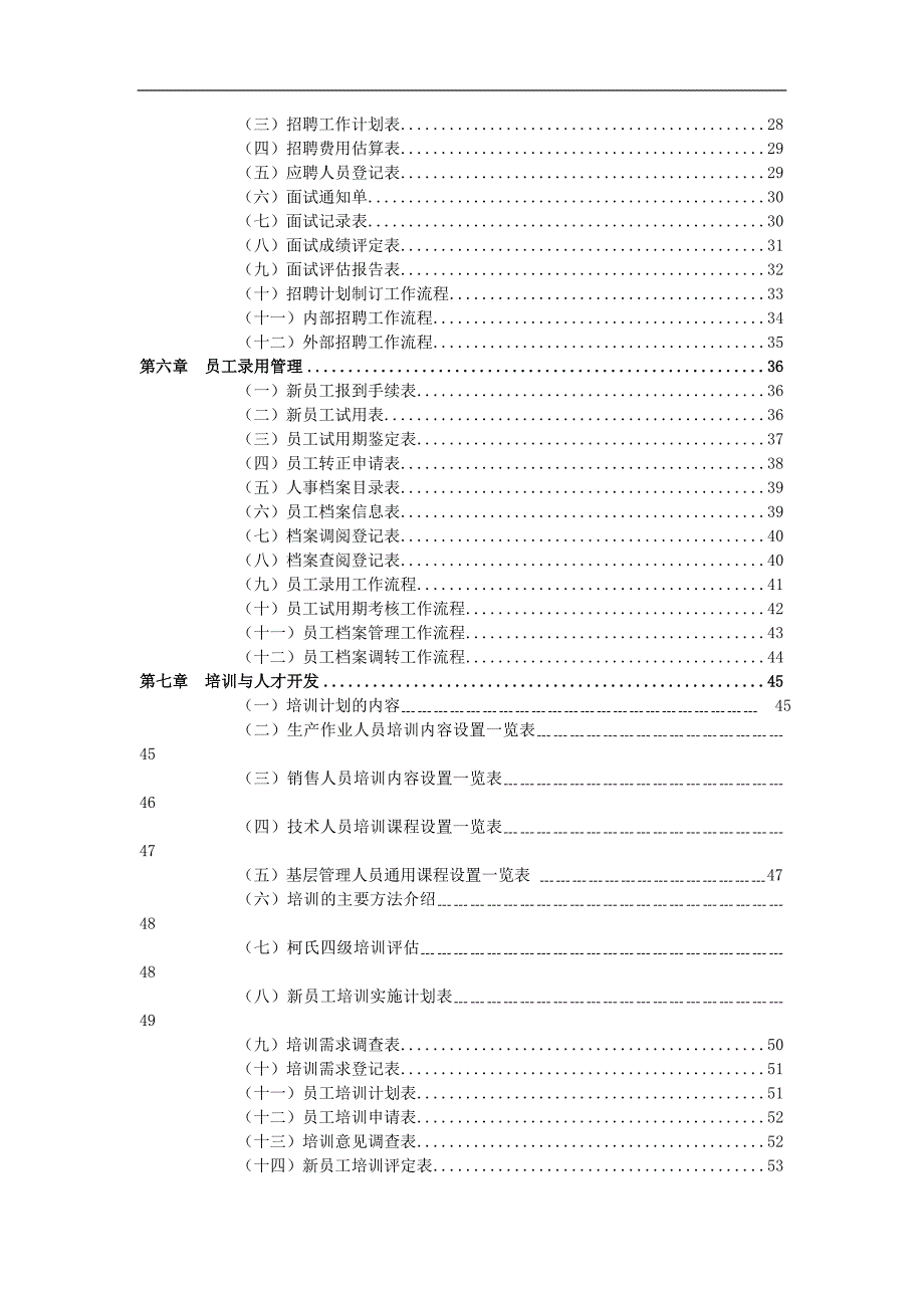 人力资源运营管理工作手册_2_第2页