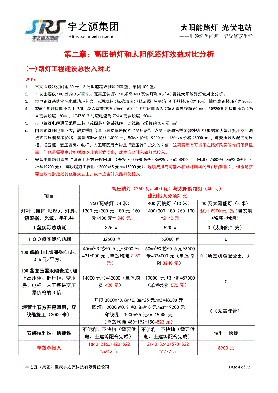 市电钠灯vs太阳能性价比(左伦东6月6日)(通用版2)_第4页