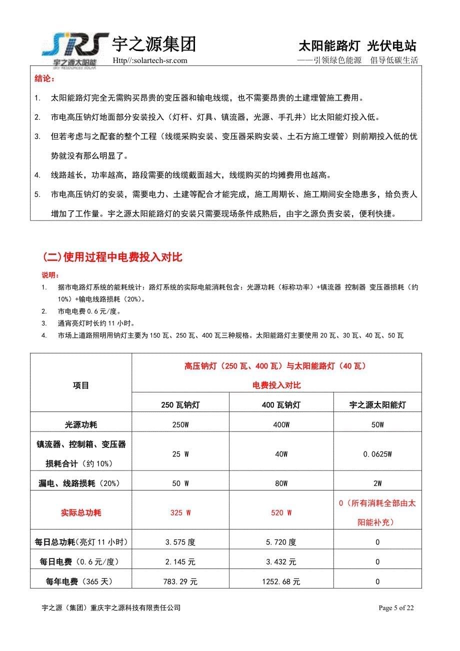 市电钠灯vs太阳能性价比(左伦东6月6日)(通用版2)_第5页