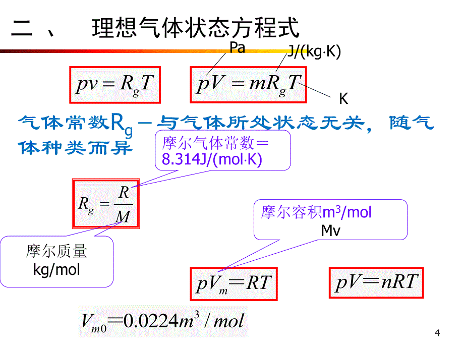 工程热力学(16-3)_第4页