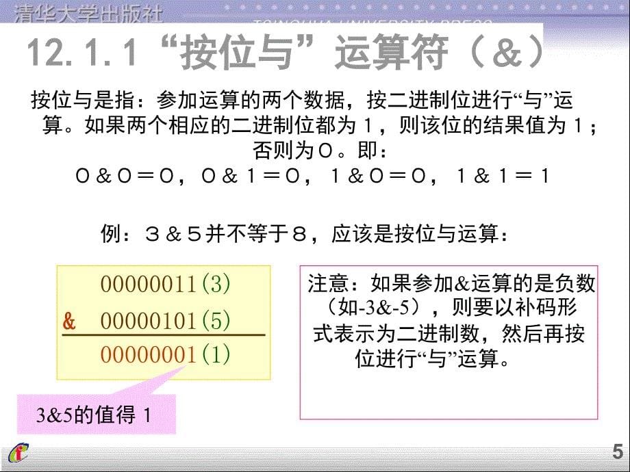 宝典谭浩强c法度模范设计（第三版）清华课件第12章位运算_第5页