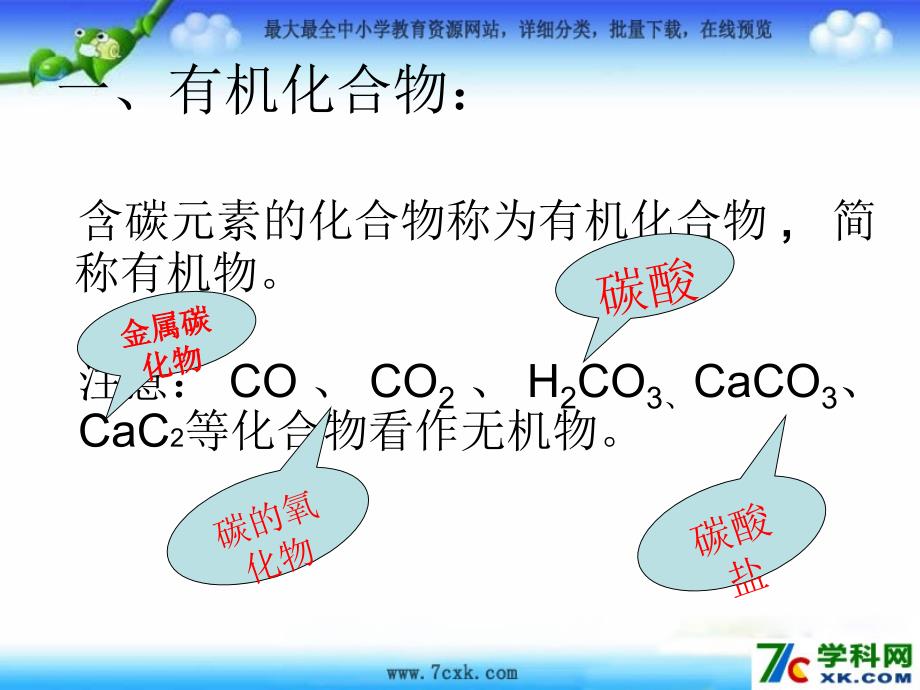 鲁科版必修二第3章第1节《认识有机化合物》ppt课件_第3页