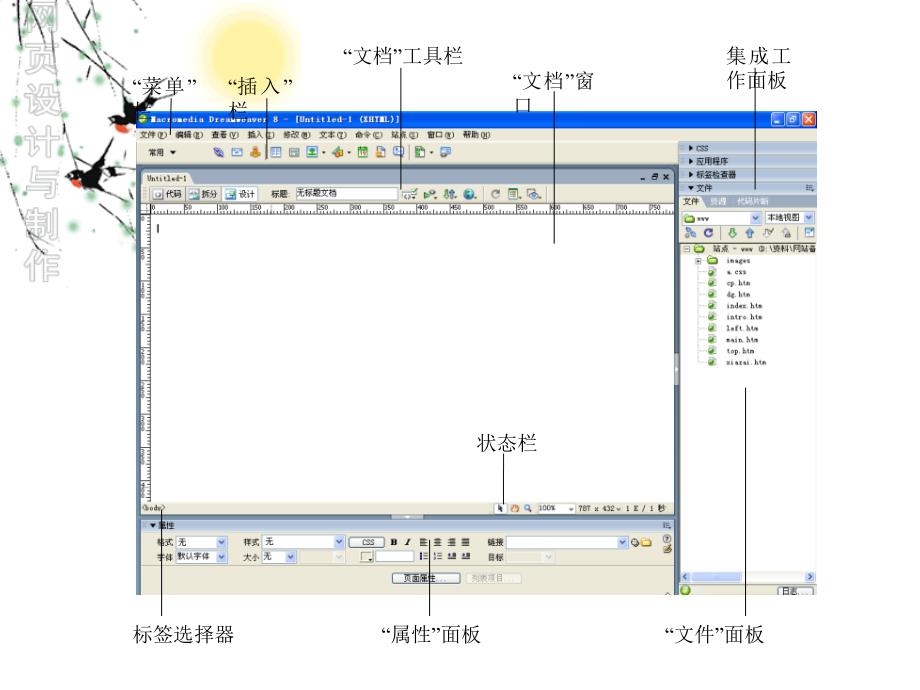 网页设计与制作电子课件_第2章 创建站点_第4页