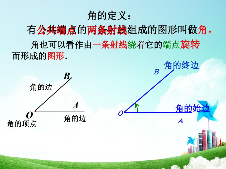 湘教版七年级上册第四章4.3_角与角的大小比较(1)_第3页