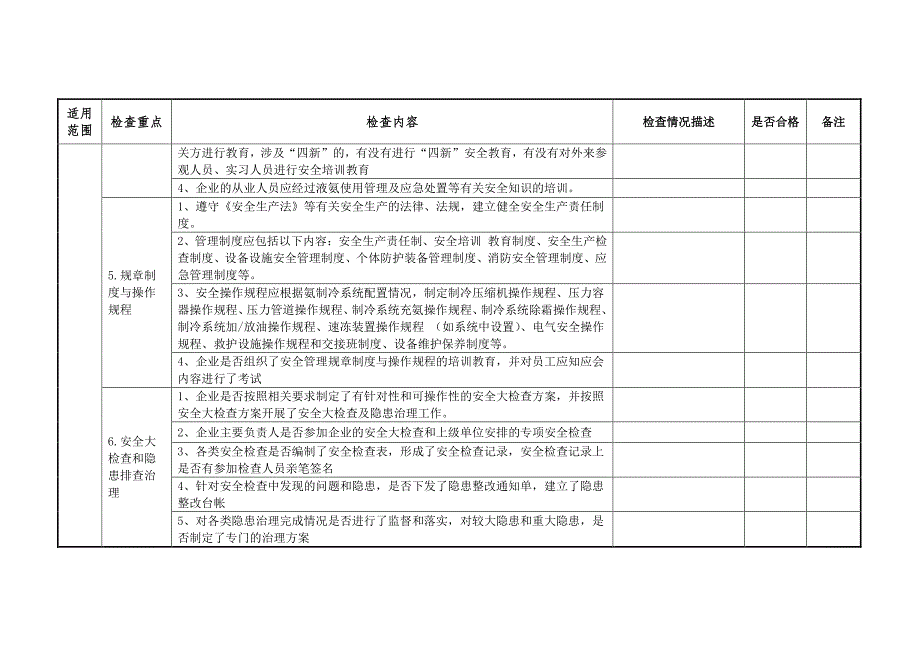 涉氨制冷企业隐患排查分类评估标准_第2页