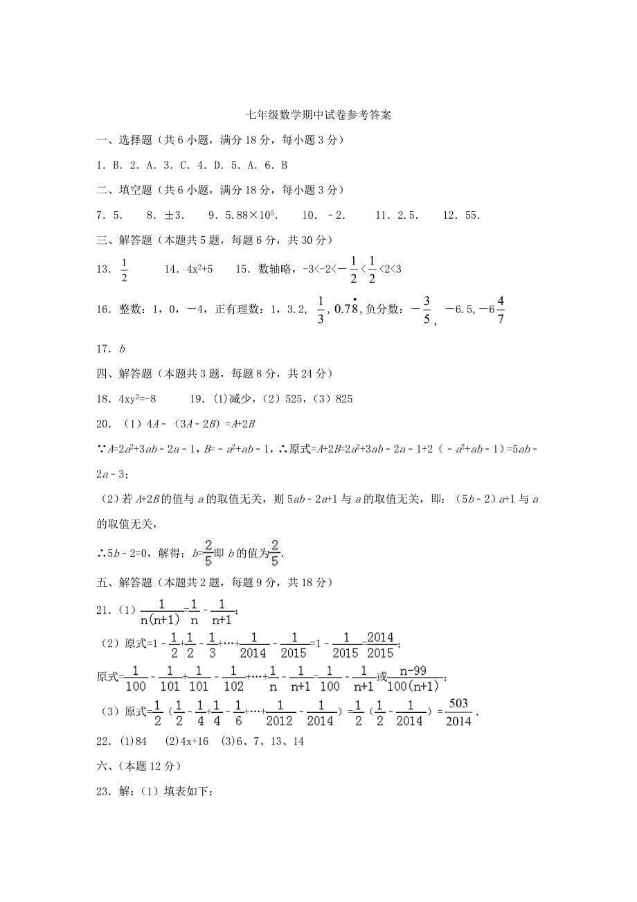 江西省高安市2017-2018学年七年级数学上期中试题含答案_第5页