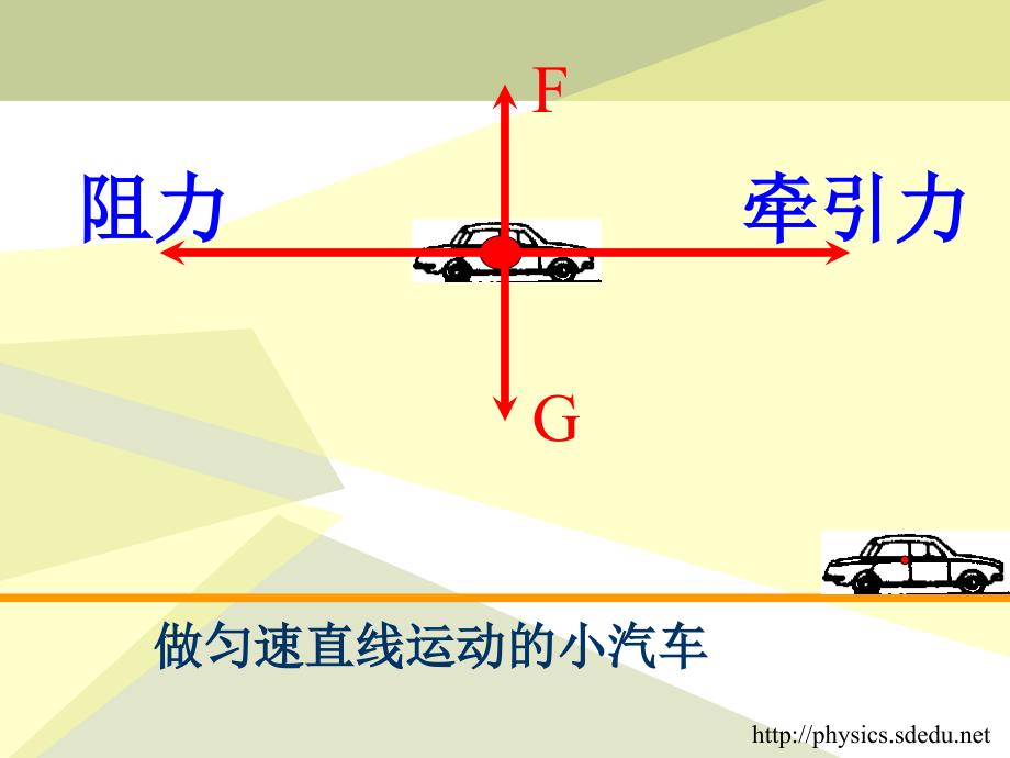 苏科版八年级物理二力平衡课件_第4页