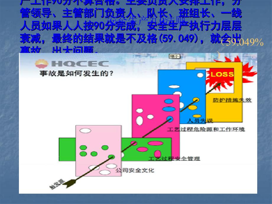 盲板抽堵安全规范课件_第1页
