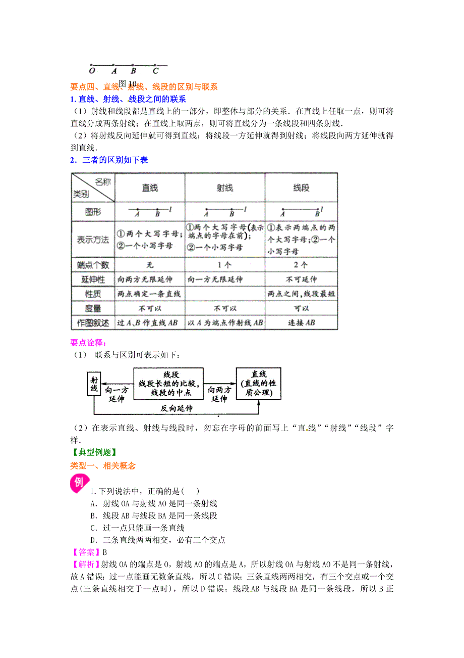 4.2直线、射线、线段（基础）知识讲解_第3页