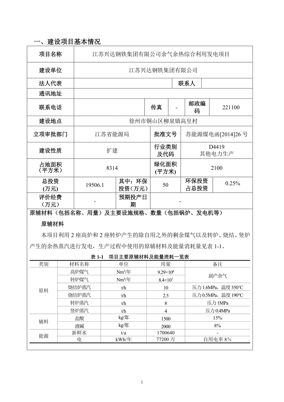 兴达发电项目环境影响报告表_第1页