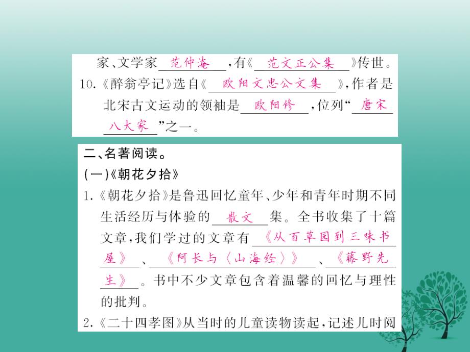 课堂内外2017年春八年级语文下册_专项复习训练三 文学常识与文字阅读课件 （新版）语文版_第4页