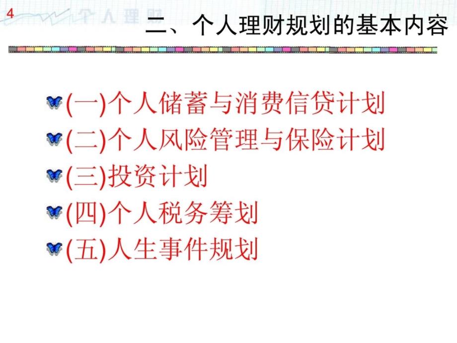小我理财电子课件清华版第1章新版_第4页