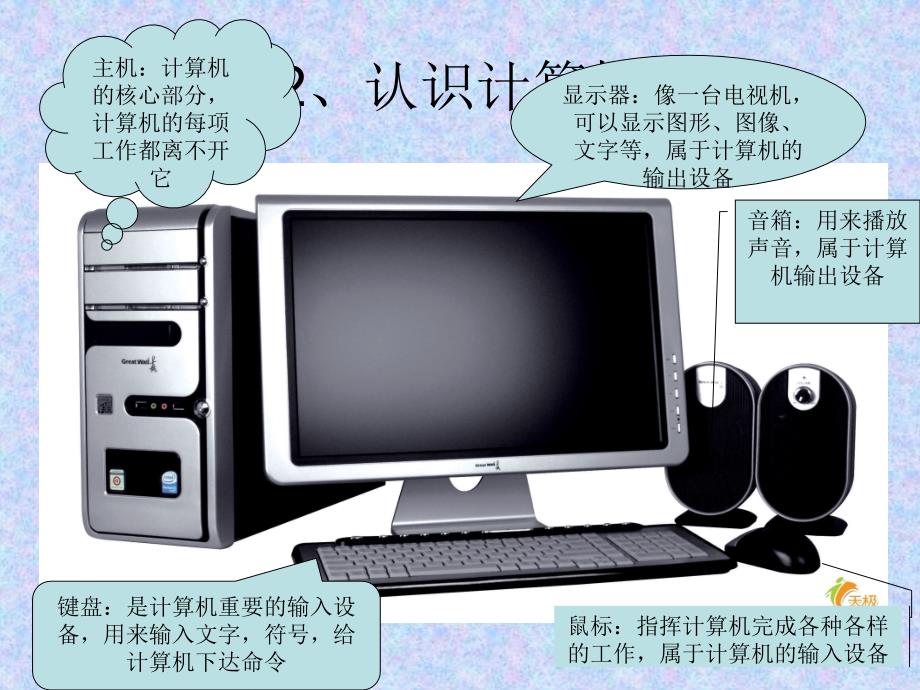 广东省小学三年级信息技术第一课认识计算机课件_第3页