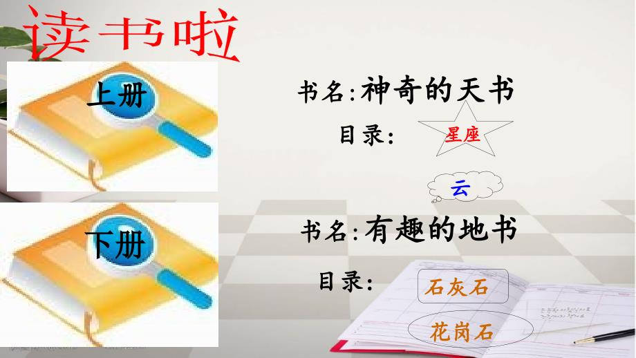 苏教版小学语文六年级上册《大自然的文字》课件_2_第2页