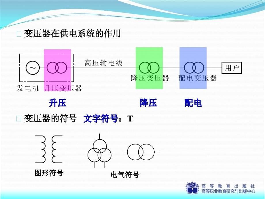 工厂供电技术第四章 变配电实用技术_第5页