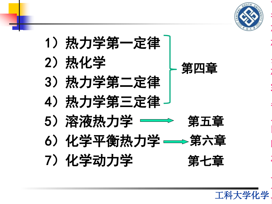 [试题]第四章-热力学函数与定律-1_第2页