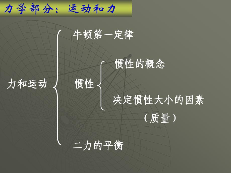 八年级物理全册复习课件_第4页