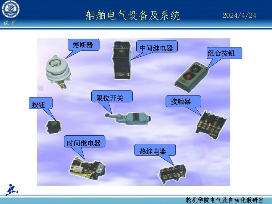 船舶电气设备及系统大连海事大学 第08章 电动机的自动控制基础_第5页