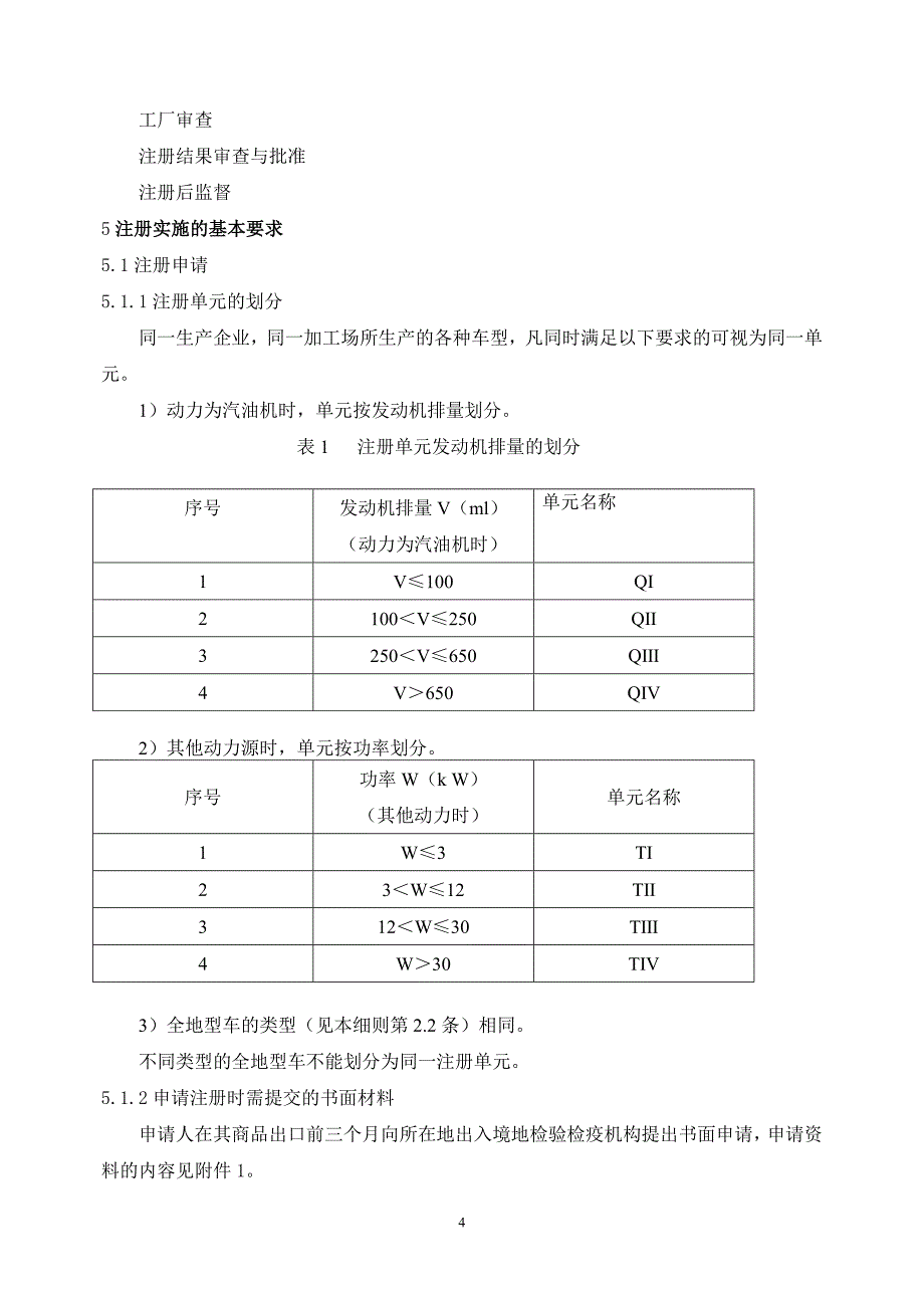 出口商品注册登记实施细则_第4页