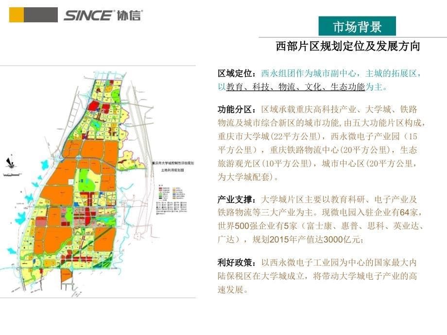 大学城项目市场报告_第5页