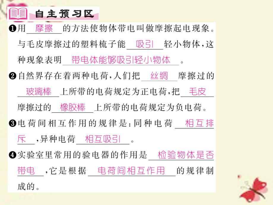 精英新课堂2016年秋九年级物理全册_第14章 了解电路 第1节 电是什么课件 （新版）沪科版_第2页