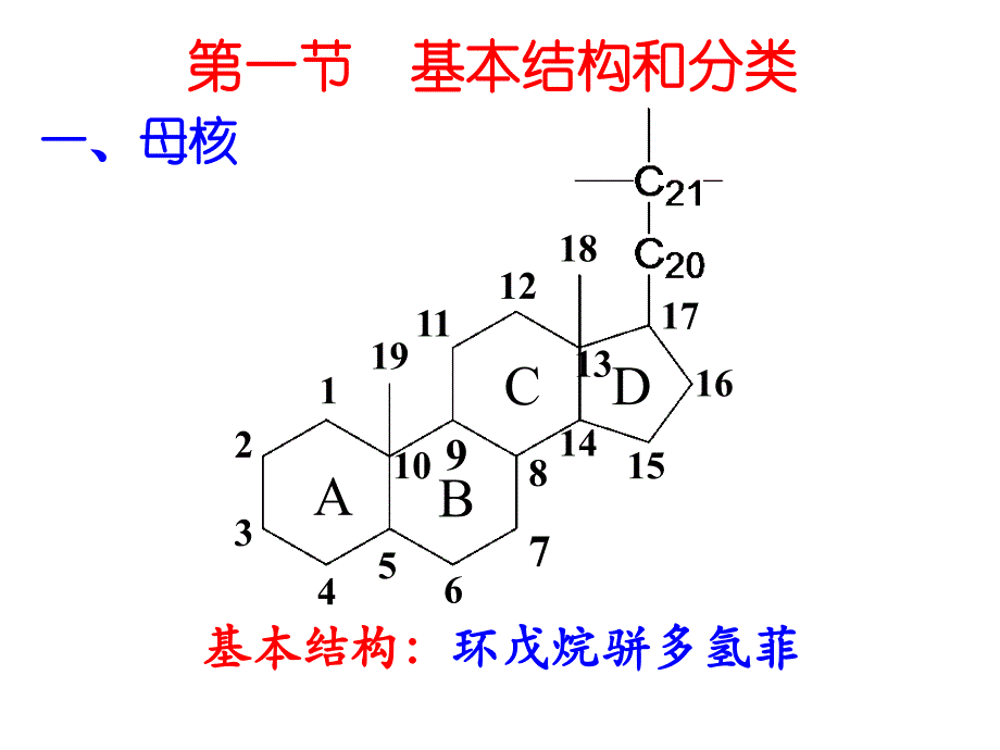 肾上腺皮质激素与性激素课件_第2页