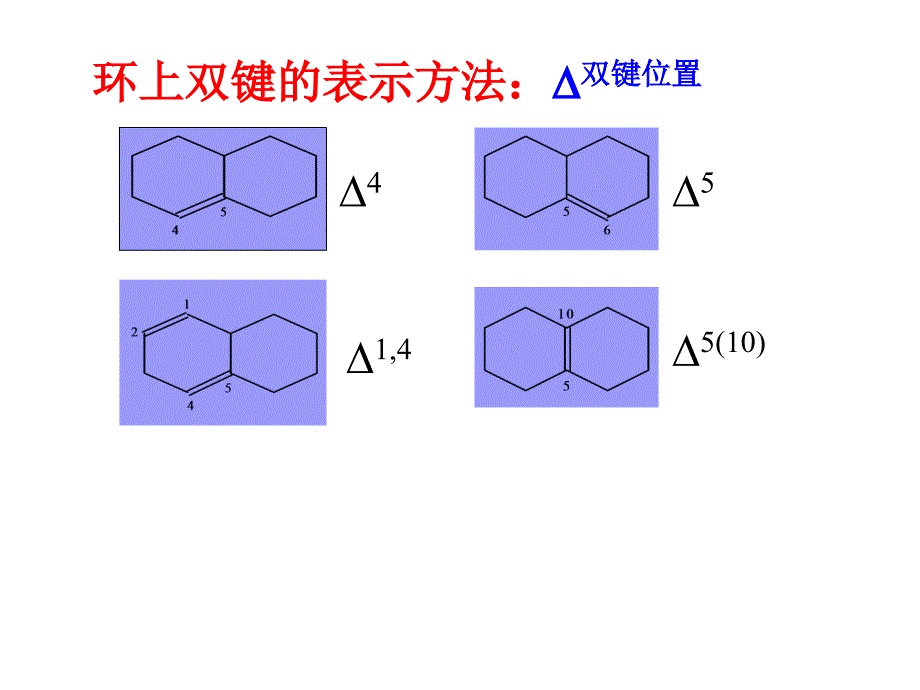 肾上腺皮质激素与性激素课件_第3页