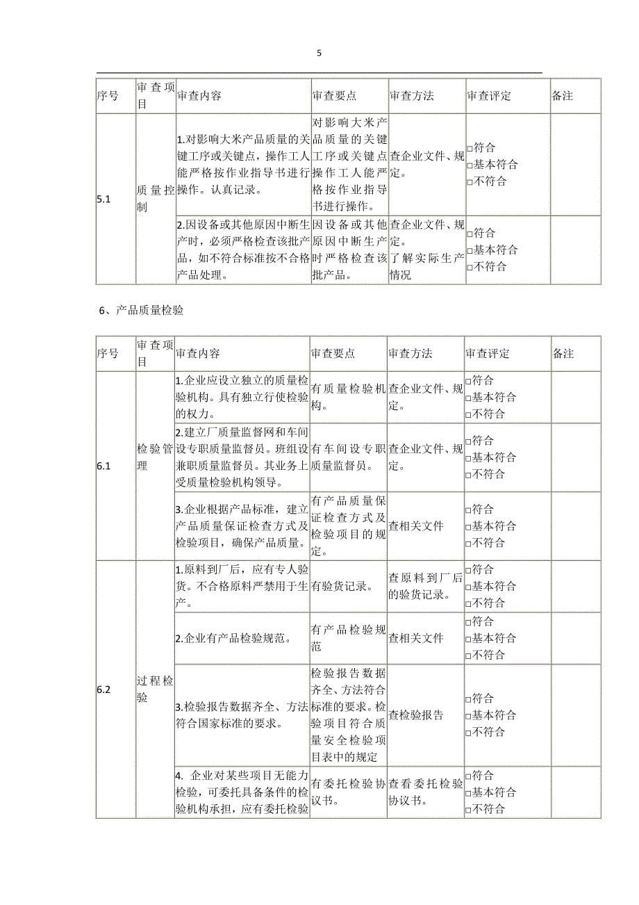 大米企业生产必备条件生产内容及要求_第5页