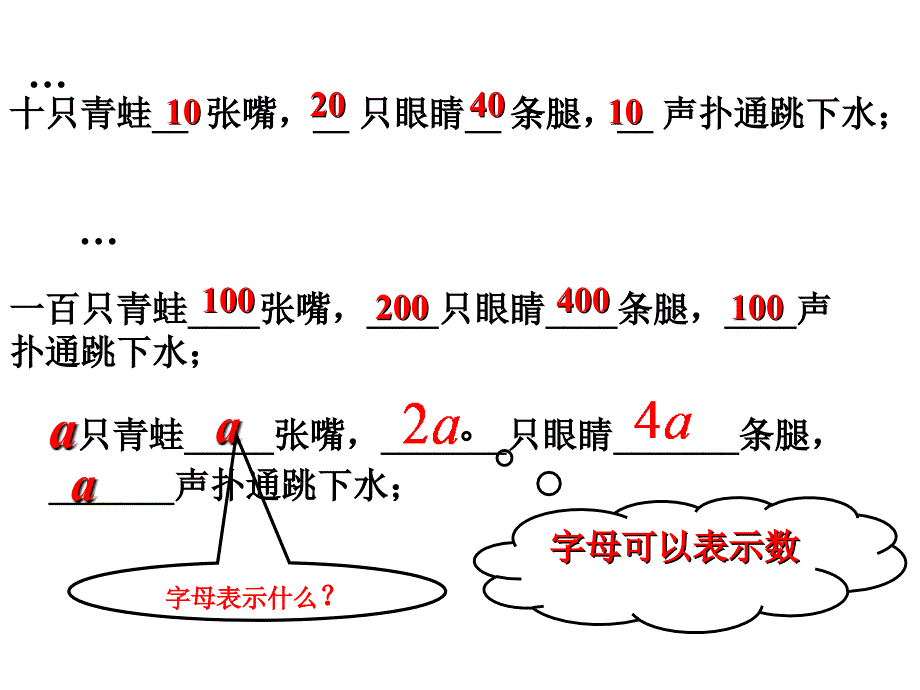 北师大版七年级上31《字母能表示什么》课件_第4页