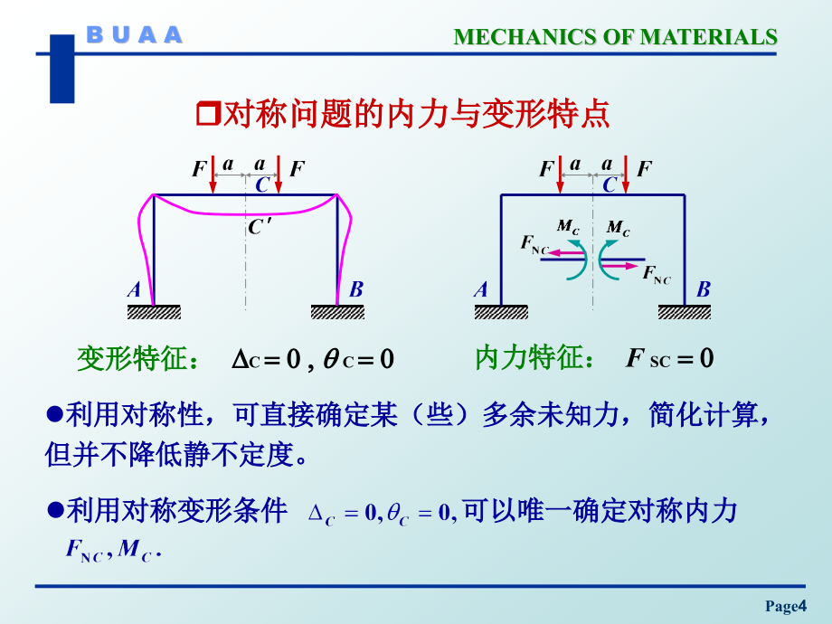 静不定冲击（3）课件_第4页