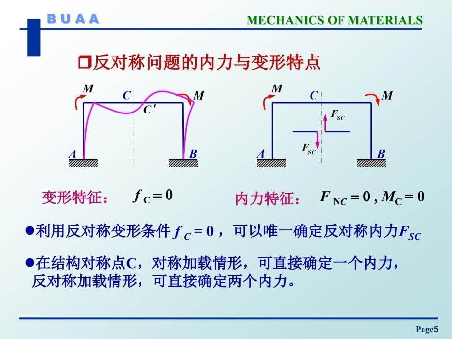 静不定冲击（3）课件_第5页