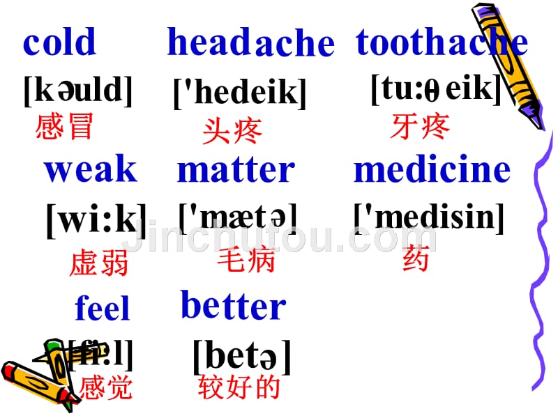 （闽教版）六年级英语下册课件 unit 3 lesson _第2页