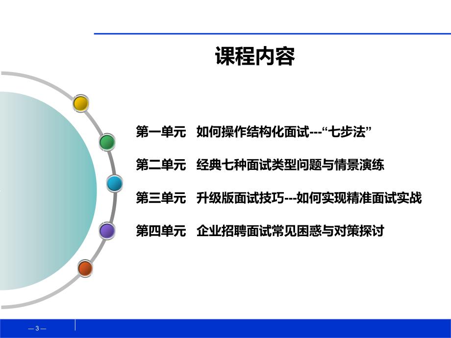 金牌面试官-丁坚_第3页