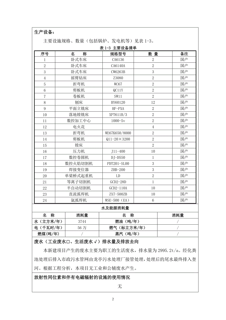 徐州智翔机电矿山机械配件制造项目环境影响报告表_第4页