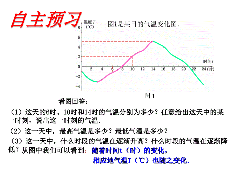 湘教版八年级数学下册课件411变量与函数_第2页