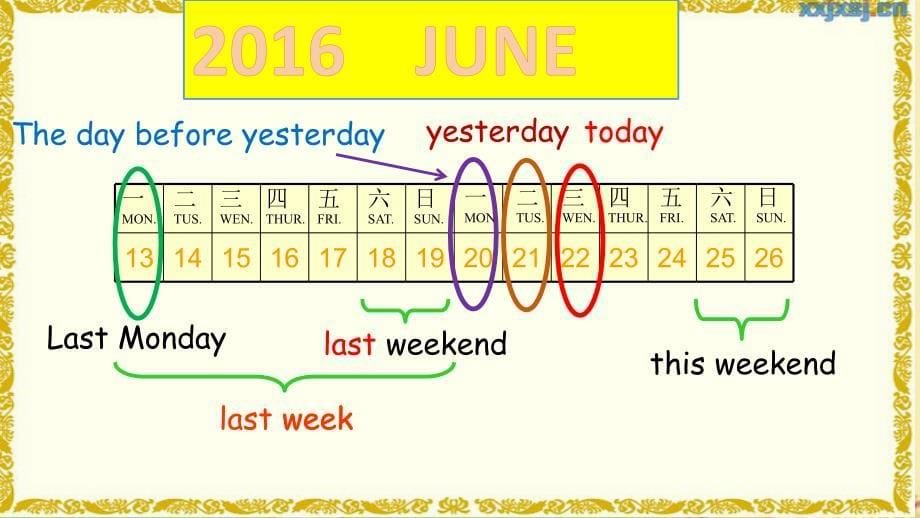 小学英语人教版三年级起点《六年级下册b》课件_第5页