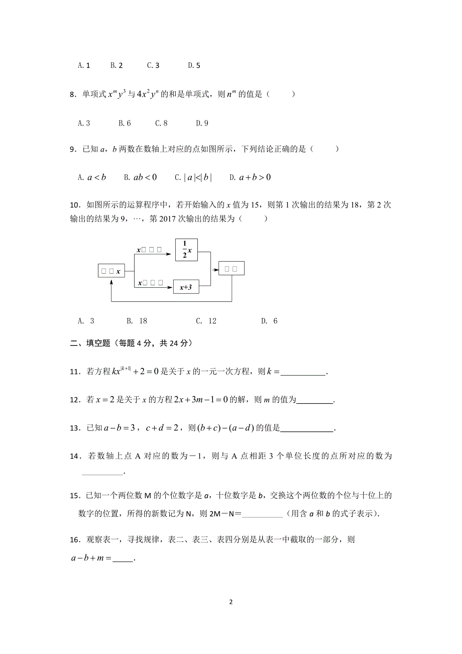 2017-2018学年广东省中山市七年级上期中联考数学试卷含答案_第2页