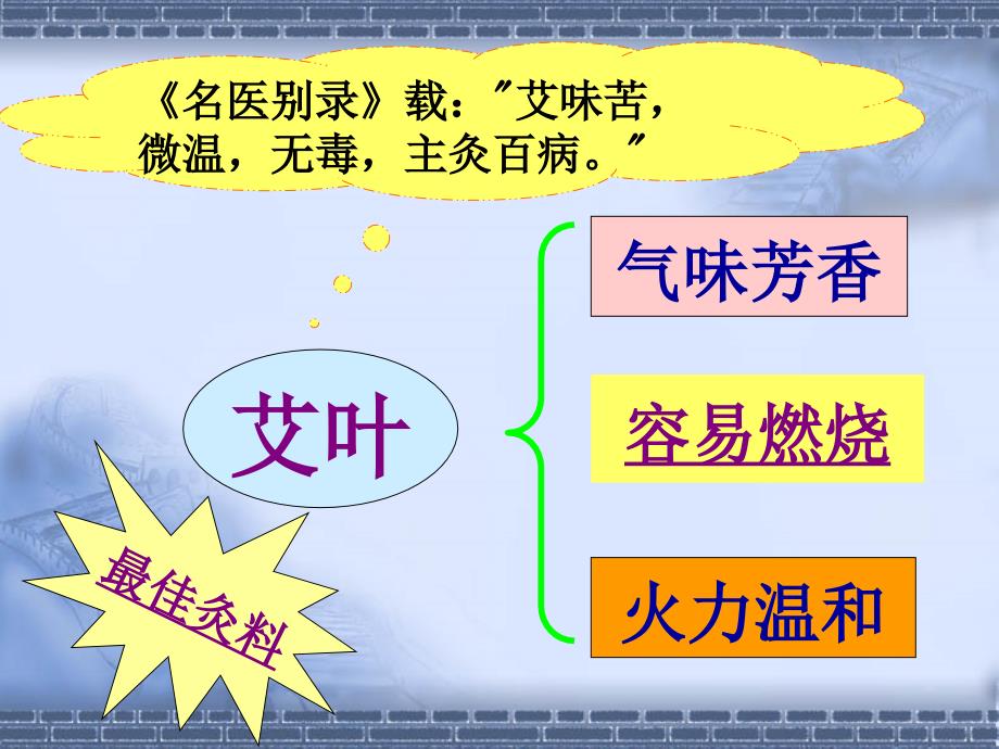 艾灸法治疗脊柱骨折术后腹胀课件_第4页