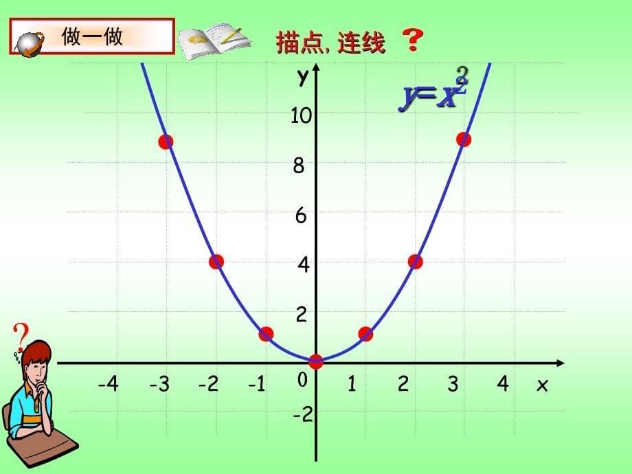 数学九年级下22《结识抛物线》课件_第5页