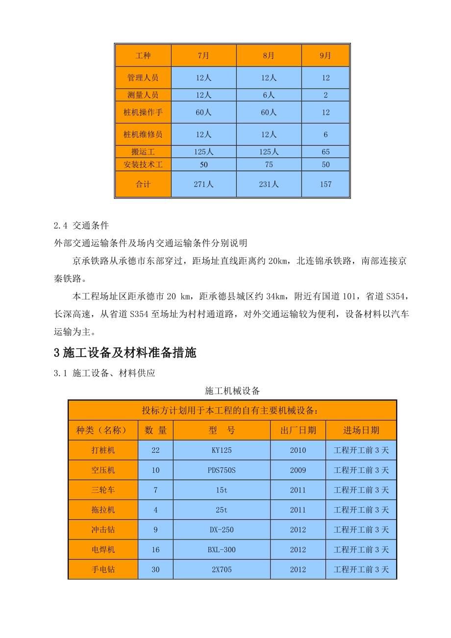 光伏发电项目施工组织设计范本_第5页