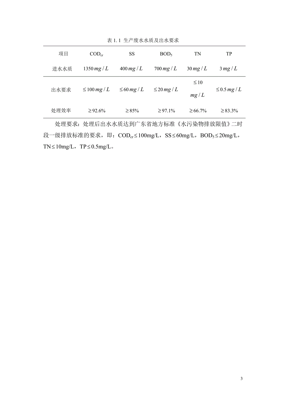 毕业论文5000吨每天啤酒生产废水处理工程设计_第3页