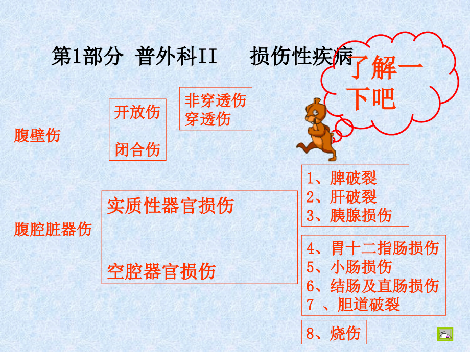 临床医学损伤性疾病幻灯片_第1页