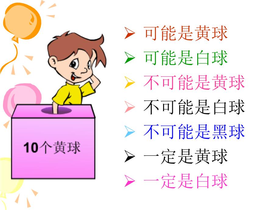 数学小学三年级摸球游戏课件_第3页