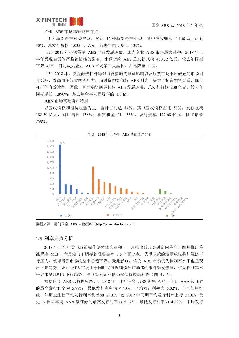 2018年资产证券化半年报-厦门国金_第5页